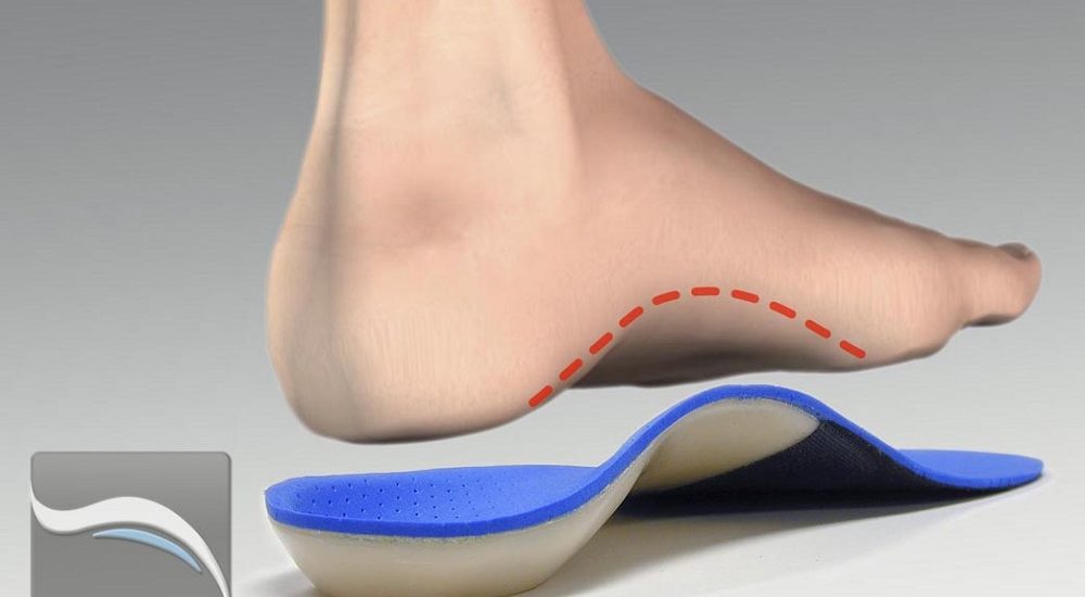 Top Five Benefits of Orthotics - Happiness Creativity