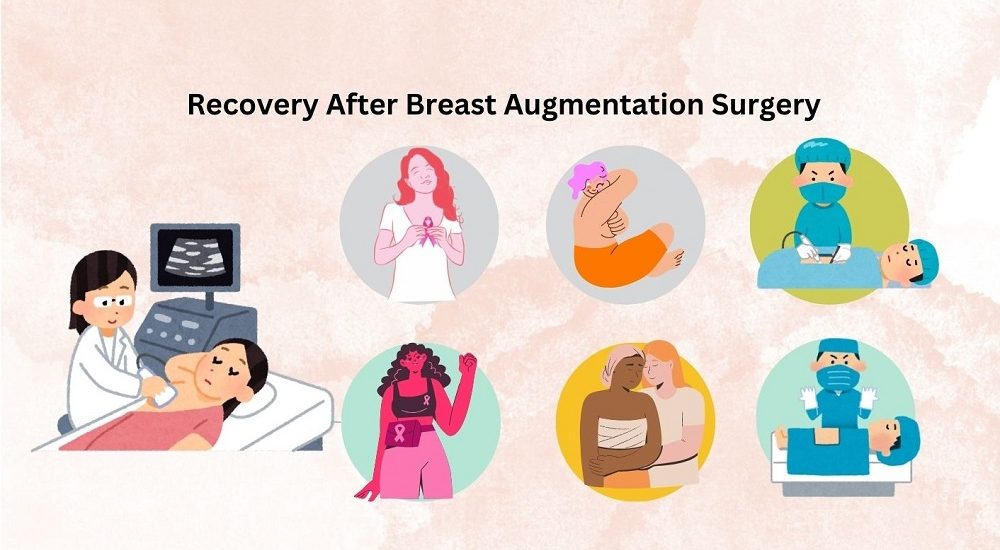 Recovery After Breast Augmentation Surgery