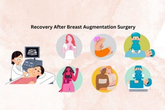 Recovery After Breast Augmentation Surgery