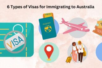 6 Types of Visas for Immigrating to Australia